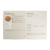 Lyon Cultural Adventure Pack